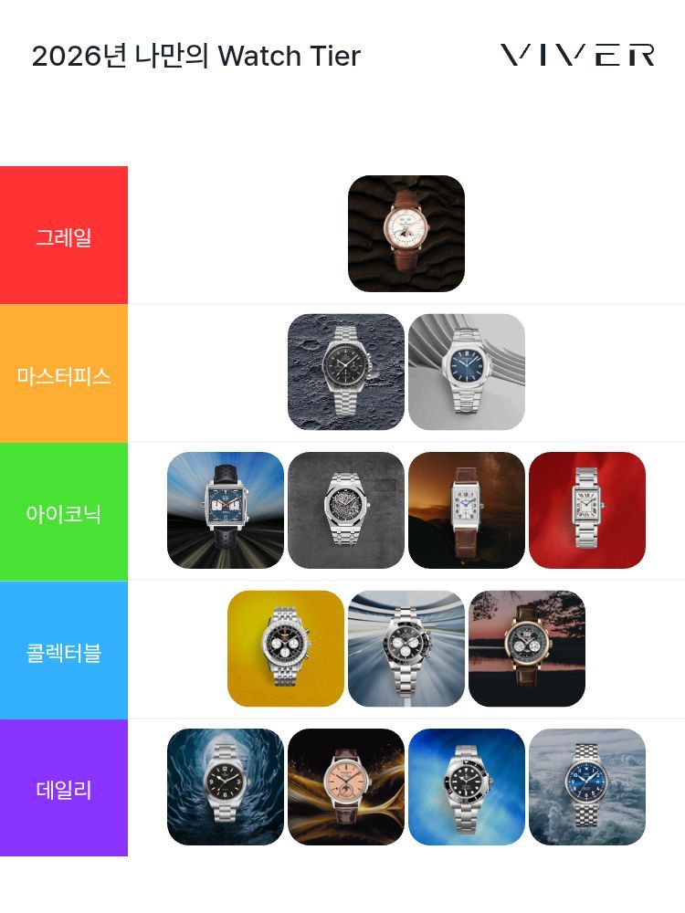 블랑팡 빌레레 컴플리트 캘린더 6654-3642-55B 착용샷 11