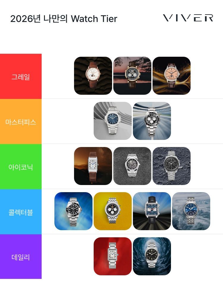 블랑팡 빌레레 컴플리트 캘린더 6654-3642-55B 착용샷 12