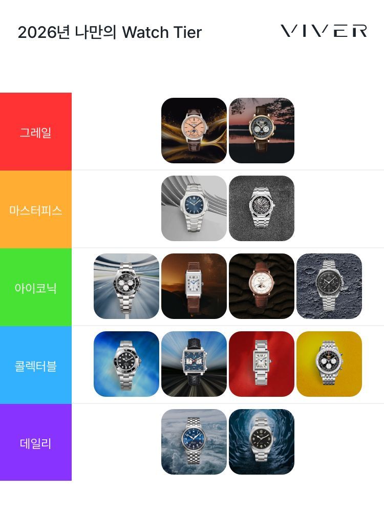 파텍필립 그랜드 컴플리케이션 인-라인 퍼페추얼 캘린더 5236P-010 착용샷 9