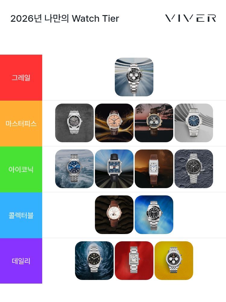 롤렉스 데이토나 126529LN 착용샷 5
