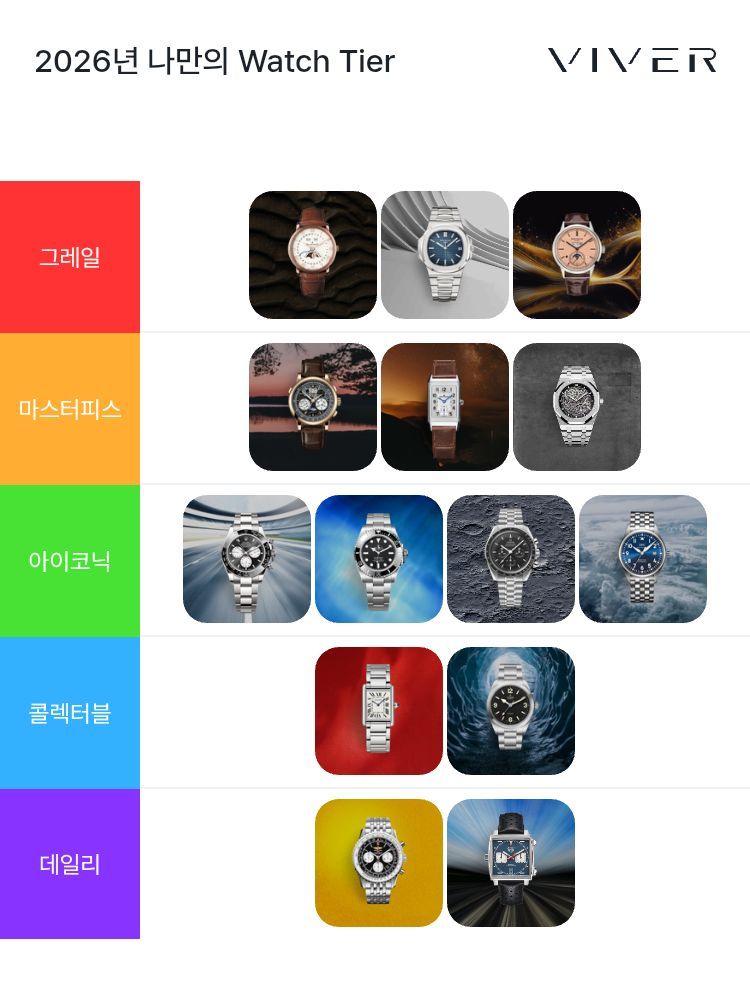 블랑팡 빌레레 컴플리트 캘린더 6654-3642-55B 착용샷 10