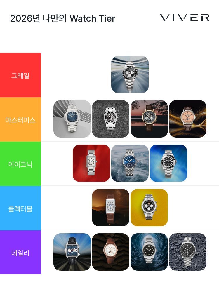 롤렉스 데이토나 126529LN 착용샷 7