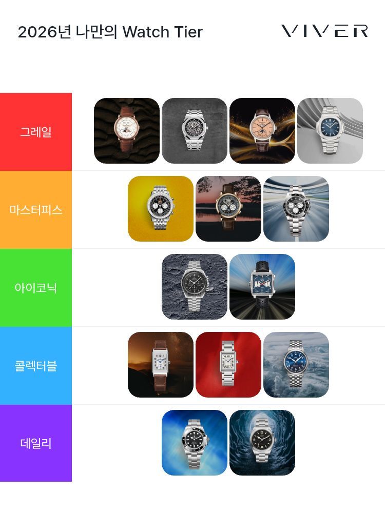 블랑팡 빌레레 컴플리트 캘린더 6654-3642-55B 착용샷 7