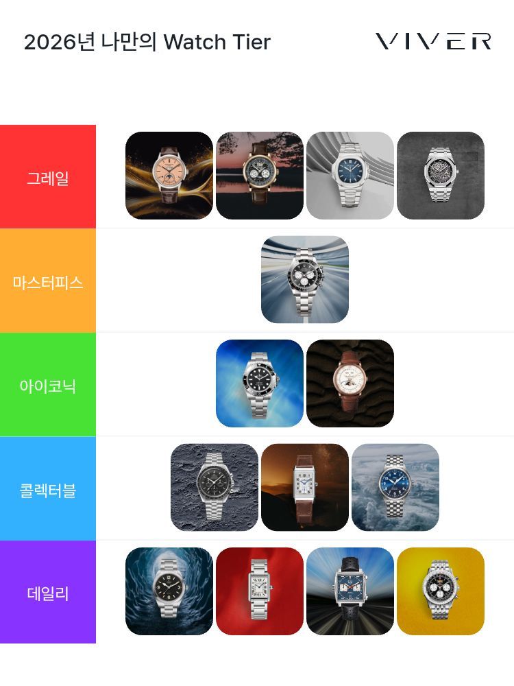 파텍필립 그랜드 컴플리케이션 인-라인 퍼페추얼 캘린더 5236P-010 착용샷 3