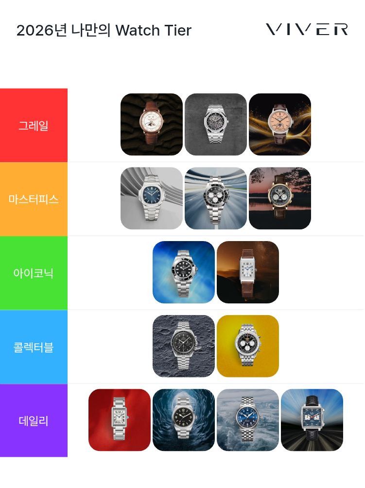 블랑팡 빌레레 컴플리트 캘린더 6654-3642-55B 착용샷 8