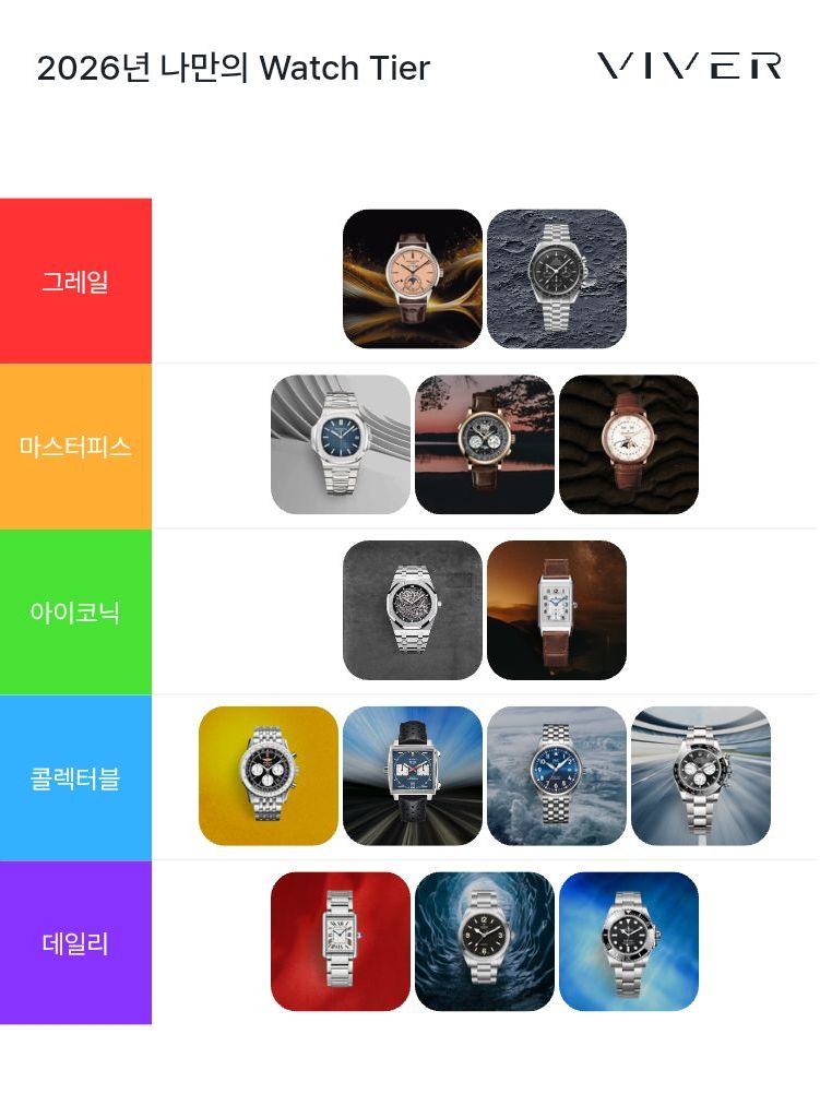 파텍필립 그랜드 컴플리케이션 인-라인 퍼페추얼 캘린더 5236P-010 착용샷 1