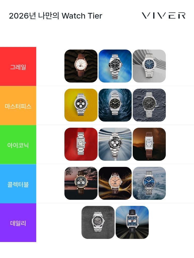 블랑팡 빌레레 컴플리트 캘린더 6654-3642-55B 착용샷 6