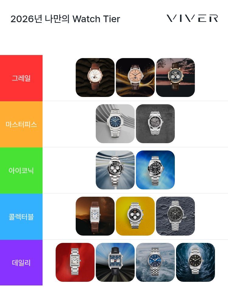 블랑팡 빌레레 컴플리트 캘린더 6654-3642-55B 착용샷 9