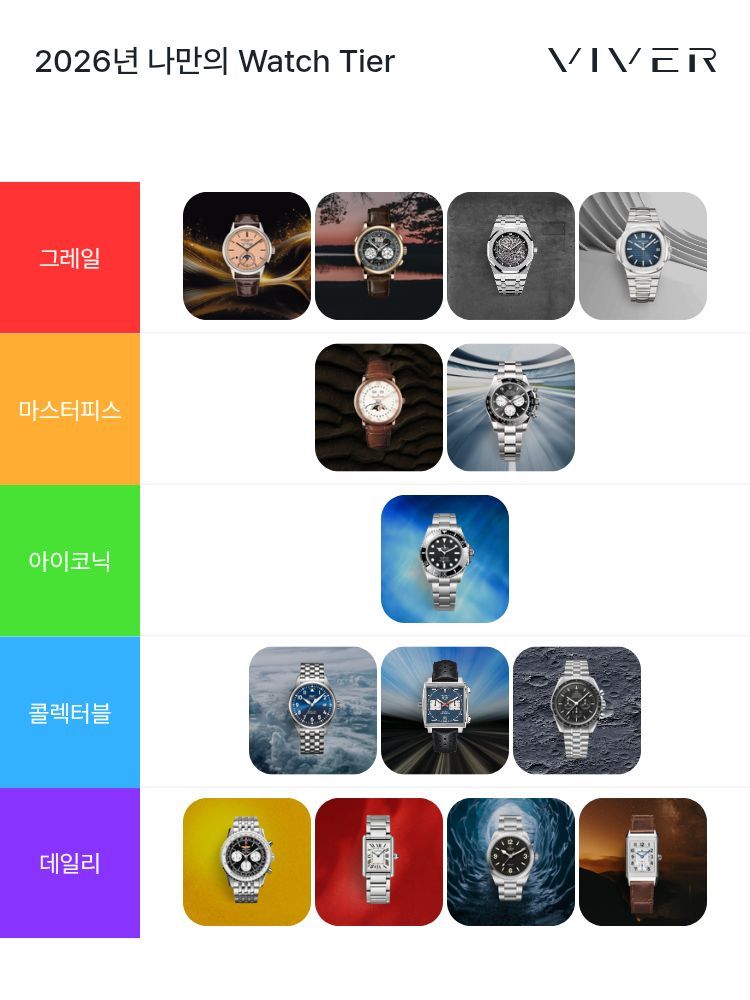 파텍필립 그랜드 컴플리케이션 인-라인 퍼페추얼 캘린더 5236P-010 착용샷 12