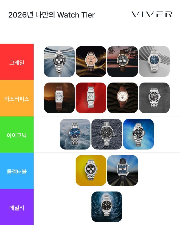 롤렉스 데이토나 126529LN 착용샷 1