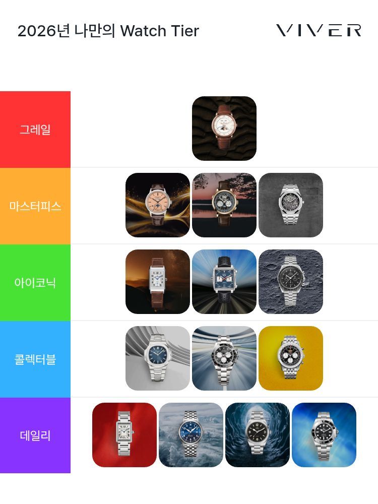 블랑팡 빌레레 컴플리트 캘린더 6654-3642-55B 착용샷 4