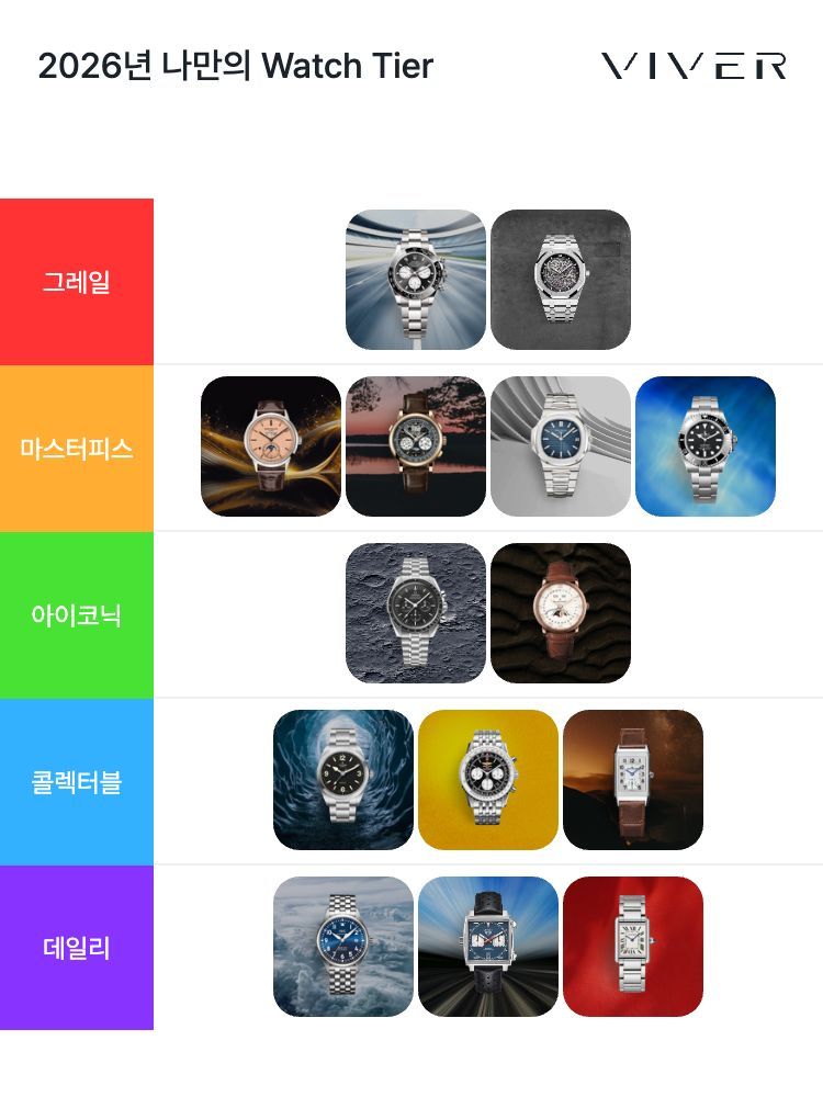 롤렉스 데이토나 126529LN 착용샷 4