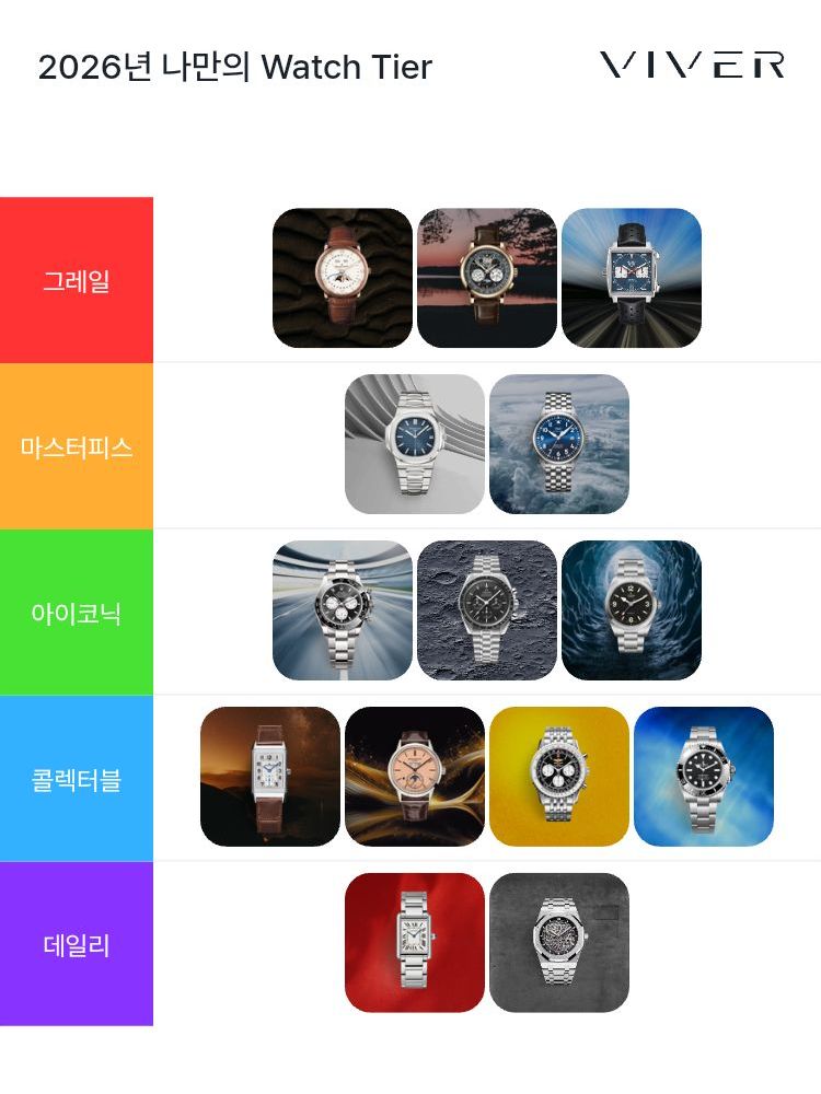 블랑팡 빌레레 컴플리트 캘린더 6654-3642-55B 착용샷 2