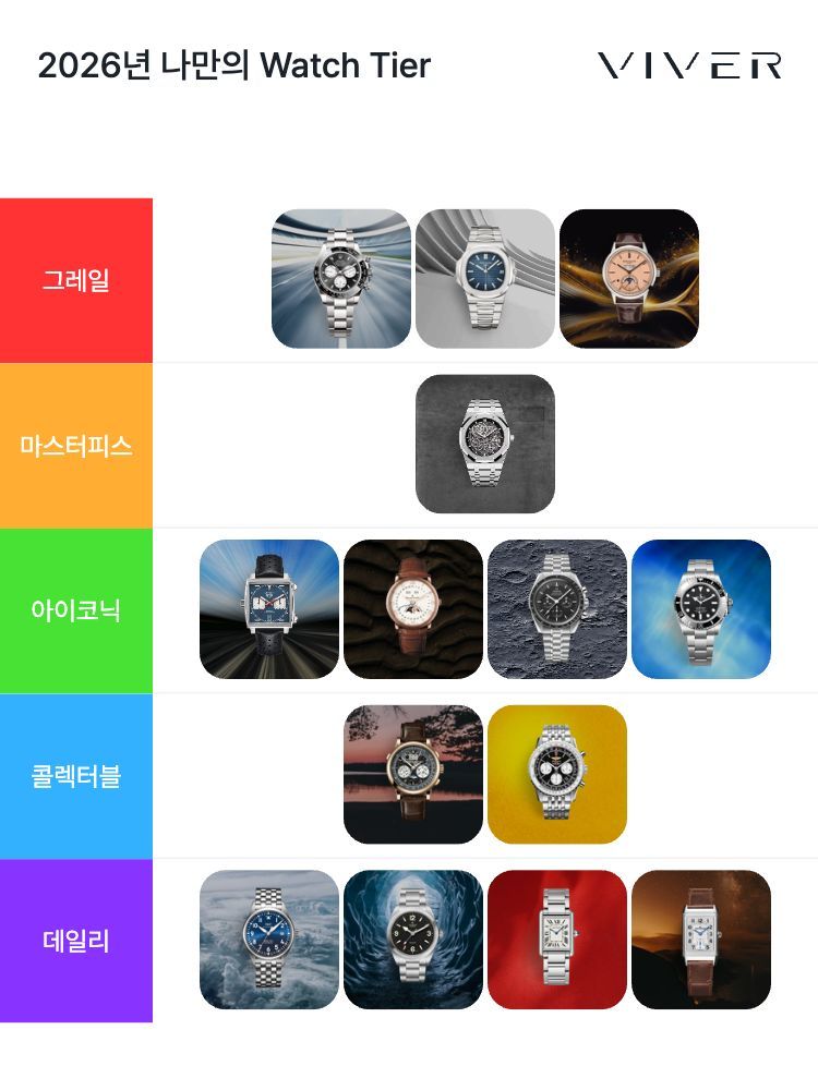 롤렉스 데이토나 126529LN 착용샷 2