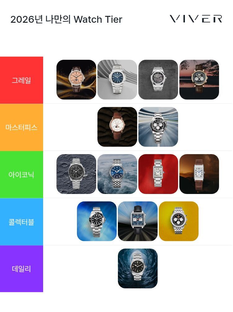 파텍필립 그랜드 컴플리케이션 인-라인 퍼페추얼 캘린더 5236P-010 착용샷 7