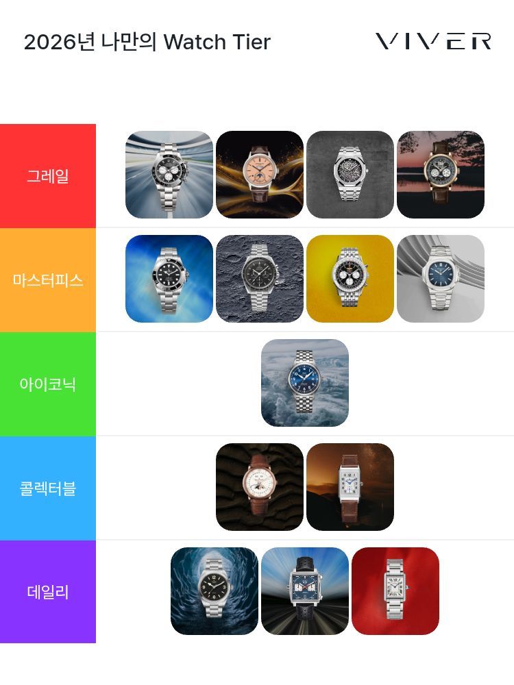 롤렉스 데이토나 126529LN 착용샷 3