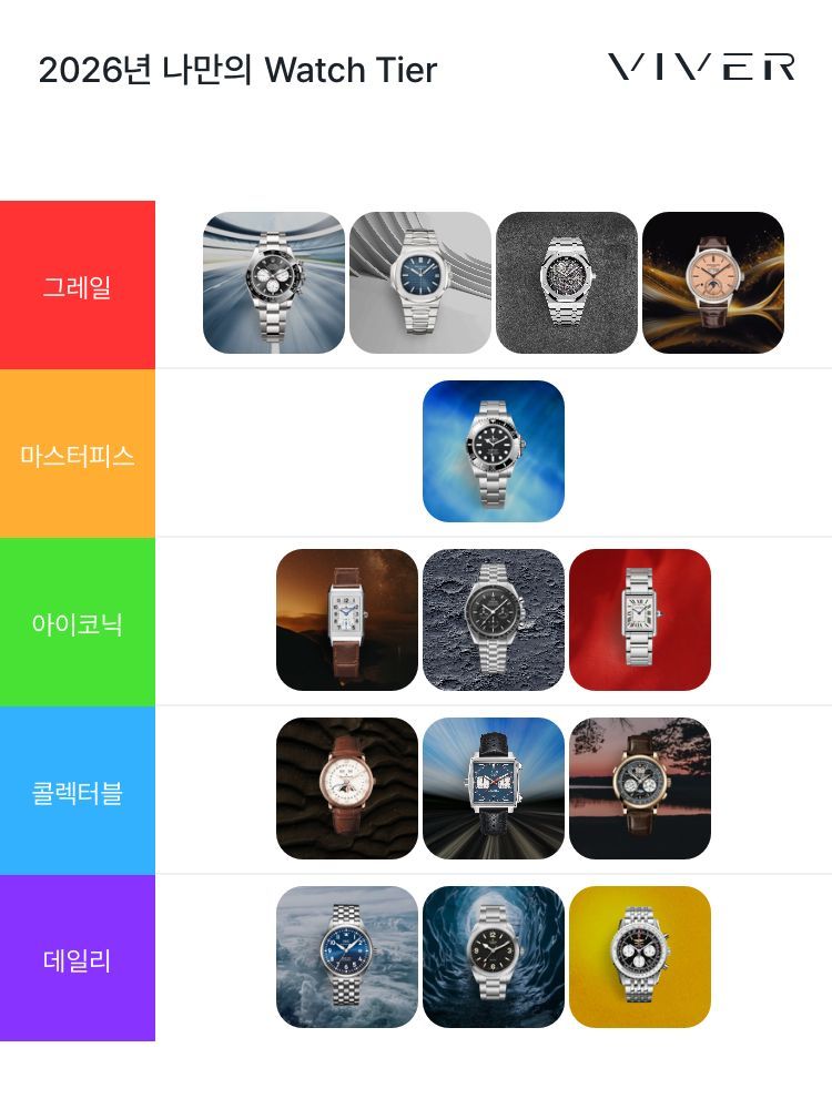 롤렉스 데이토나 126529LN 착용샷 6
