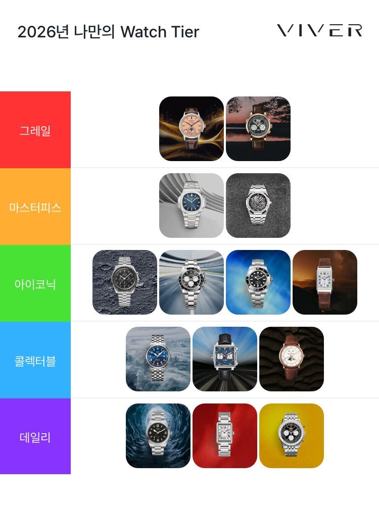 파텍필립 그랜드 컴플리케이션 인-라인 퍼페추얼 캘린더 5236P-010 착용샷 8