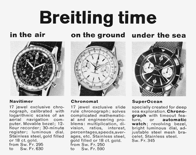 과거 프린트 광고 / © Breitling